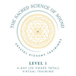 Level 1 – April 2023 – Virtual